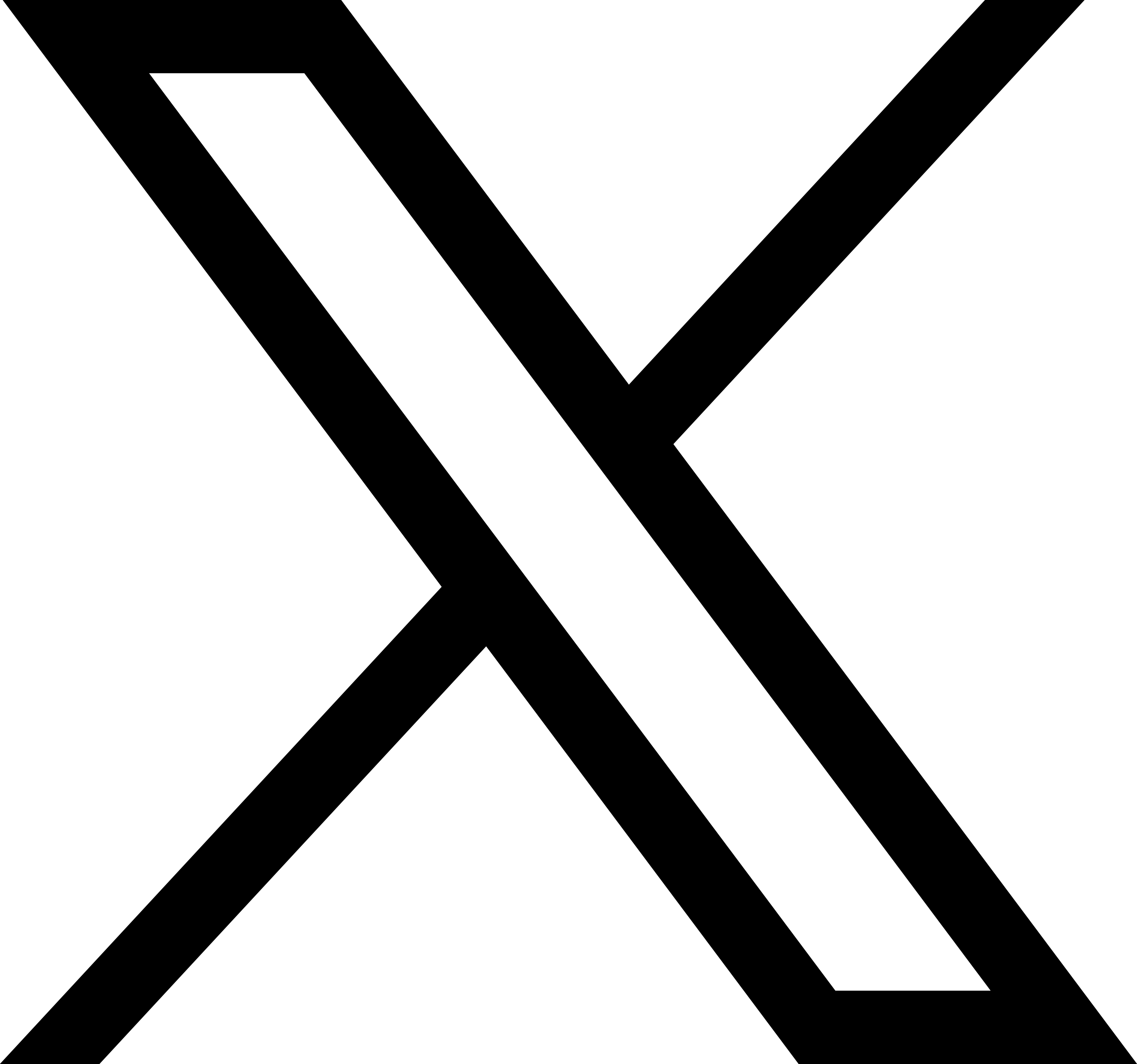 twitter button
